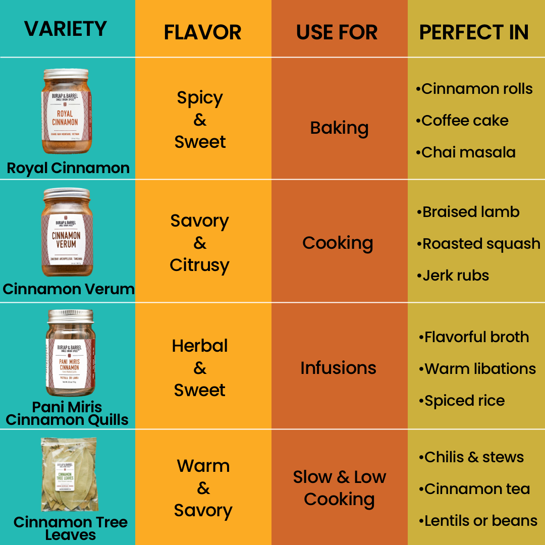 Royal Cinnamon (Saigon cinnamon, Vietnamese cinnamon) Spice