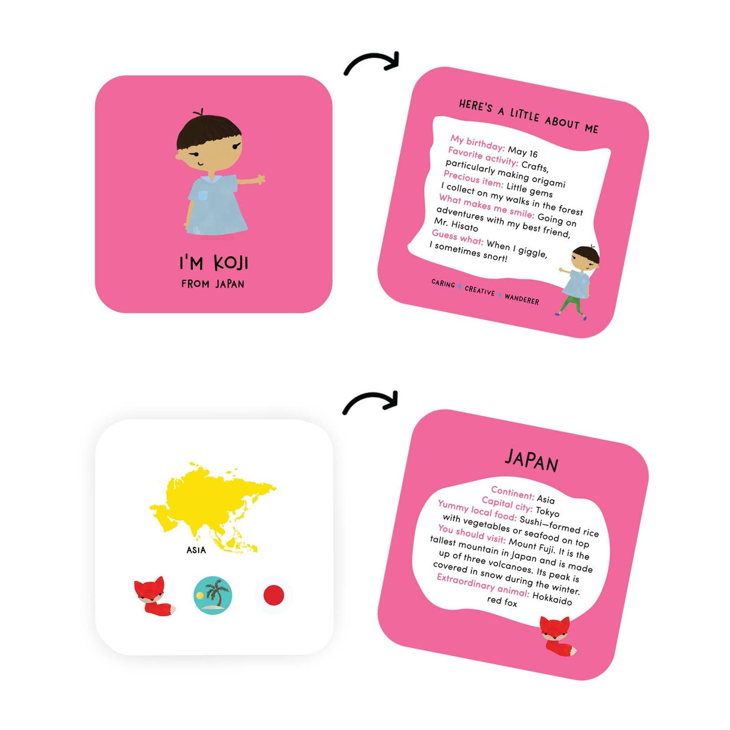 Buddy Jumble Geography Game