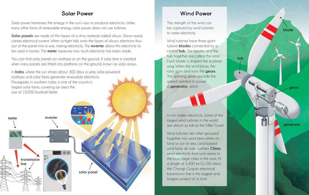 "Planet Power: Explore the World's Renewable Energy" Book