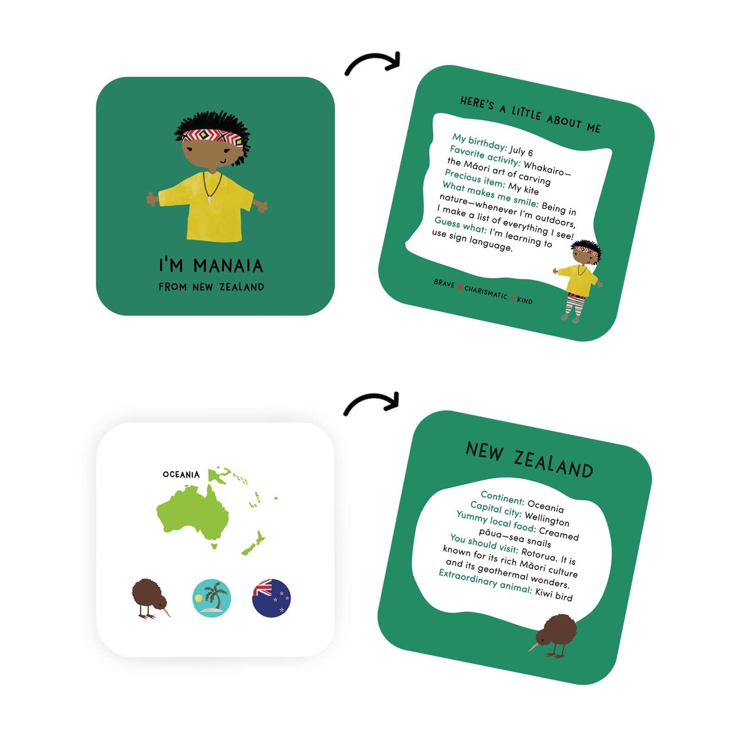 Buddy Jumble Geography Game