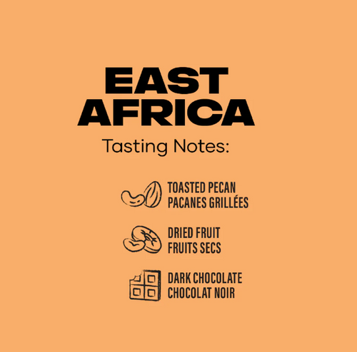 "East Africa" Coffee